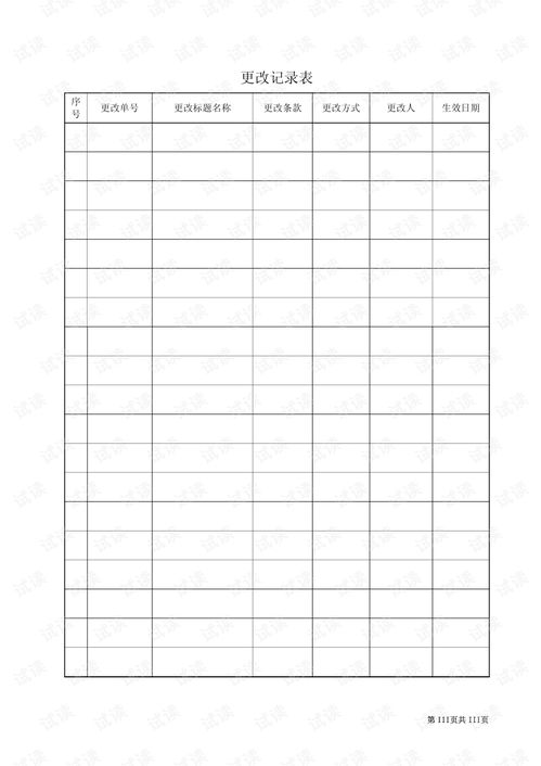 軟件產(chǎn)品設(shè)計(jì)開發(fā)實(shí)施細(xì)則之認(rèn)證咨詢指南